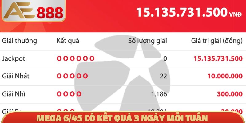 Mega 6/45 có kết quả 3 ngày mỗi tuần