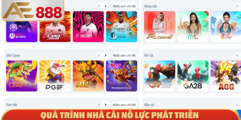 Quá trình nhà cái nỗ lực phát triển